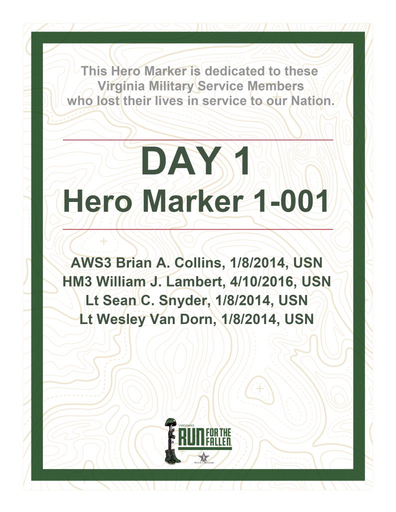 Hero-Runner-Card-1-793x1024 Hero Runner Card